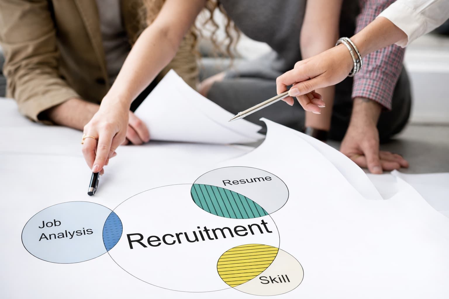 Recruitment Process